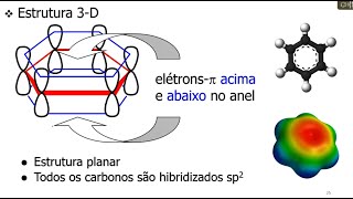 Aula  Conceitos de Aromaticidade e Regra de Huckel [upl. by Zahavi162]