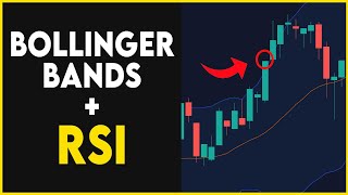 Bollinger Band  RSI Trading Strategy That Actually Works [upl. by Martel372]