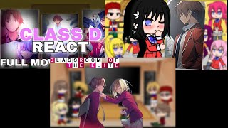 React To Ayanokoji Kiyotaka  Class D  Classroom of the Elite  Compilation [upl. by Ylhsa]