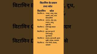 विटामिन के प्रकार तथा श्रोत  Types and sources of vitamins  vitamin ke source  vitamin [upl. by Demetri]