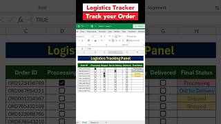 Logistics Tracking Dashboard in Excel exceldashboard [upl. by Jehiah]