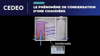 Technique  Le phénomène de condensation dune chaudière  CEDEO [upl. by Bezanson877]