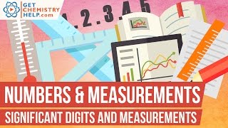 Chemistry Lesson Significant Digits amp Measurements [upl. by Mallin]