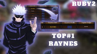 RUBY2 TOP1 RAYNES  RUBY2 RAYNES [upl. by Rugen]