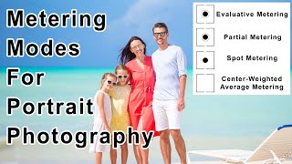 What metering modes should you use in portrait photography [upl. by Anuaik]