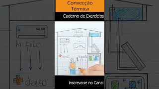 Propagação do Calor Convecção Térmica Caderno de Exercícios enem fisica convection [upl. by Stagg]