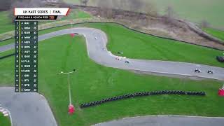 UK Kart Series 2024 UK Plate Tyro Mini and Honda R200 Final [upl. by Aniral]