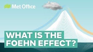 What is the foehn effect [upl. by Milly71]