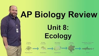 AP Biology  Unit 8 Ecology Comprehensive Review [upl. by Nnaitsirhc]