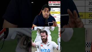 Kane Williamson undreted Pleyar 🥺❌cricket ipl viratkohli rohitsharma test [upl. by Nahttam]