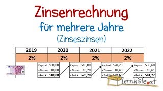 Zinsenrechnung für mehrere Jahre  Zinseszinsen [upl. by Erhart]