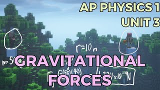 Gravitational forces  AP Physics 1 Unit 3 [upl. by Asertal]