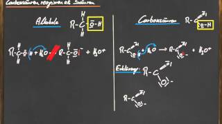 10 Weshalb reagieren Carbonsäuren als Säuren Mesomerie [upl. by Aicemat]