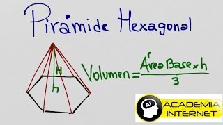 Volumen de pirámide hexagonal regular conociendo el apotema de la pirámide y de la base [upl. by Hilly]