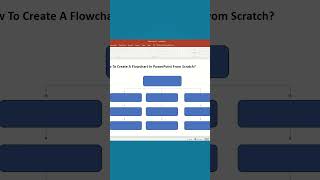 While Loop Flow Chart Explanation A Simple Definition short [upl. by Akeenahs295]