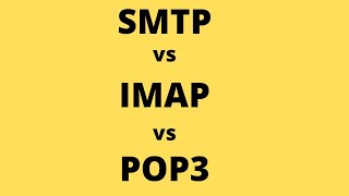 SMTP vs IMAP vs POP3  Email Protocol  Internet Basics  Tamil [upl. by Card671]