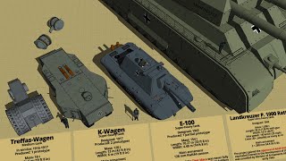 Crazy German Tanks Size Comparison 3D [upl. by Naillimixam706]