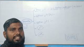 ISOTOPES OF HYDROGEN [upl. by Wenn]