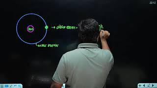 HSC 26 Chemistry 1st paper Chapter 2 lecture 2 [upl. by Jotham]