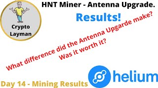 HNT Miner Antenna Upgrade Mining Results Day 14 HNT Mining Explained Earn Passive Income [upl. by Rehm]