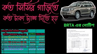 ☞কত সিসির গাড়িতে 🚑 কত টাকা ট্যাক্স দিতে হয়  How much tax is to be paid on how many CC cars [upl. by Daveta]