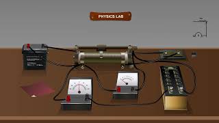 Conversion of Galvanometer to Voltmeter  MeitY OLabs [upl. by Ardnos]