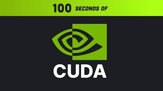 Nvidia CUDA in 100 Seconds [upl. by Lydnek972]