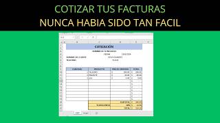 🤑 Como Hacer una Cotización Para Mi negocio con Excel de Forma Fácil [upl. by Parhe958]