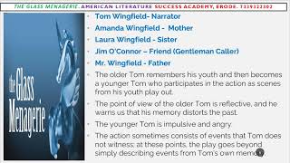 The Glass Menagerie tennessee ugtrb literature english pgtrb trb beoexam tennesseewilliams [upl. by Enilarac]