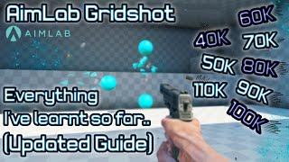 Gridshot Updated Guide [upl. by Kirwin]