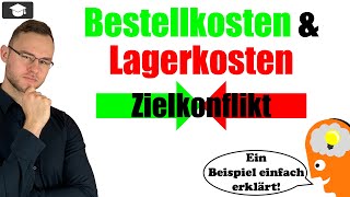 Bestellkosten und Lagerkosten erklärt sowie der Zielkonflikt [upl. by Winnah363]