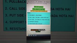 Pullback Entry setup  Trade with oi data [upl. by Miltie]