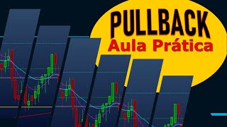 PULLBACK  Aula Prática direto ao assunto [upl. by Magnien]