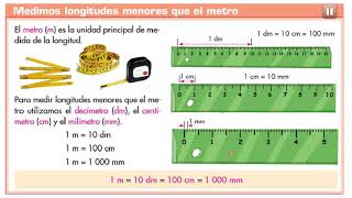 El metro y sus submultiplos [upl. by Stewart]