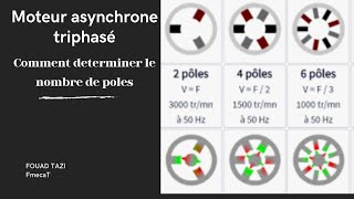 Video N° 454 Comment determiner le nombre de poles dun moteur asynchrone triphasé [upl. by Bekah]