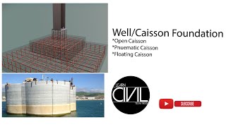 Wellcaisson foundation with detailHINDI [upl. by Anivla191]