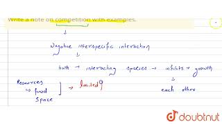 Write a note on competition with examples  CLASS 12  ORGANISMS AND POPULATIONS  BIOLOGY  D [upl. by Aeet113]