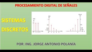 Teoría y análisis de sistemas discretos [upl. by Ecirtap]