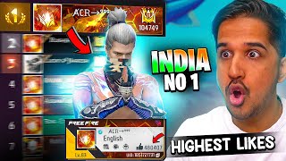 INDIAS NO1 GRANDMASTER PLAYER VS AMITBHAI [upl. by Domeniga312]