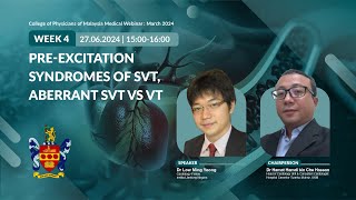 Preexcitation syndromes of SVT aberrant SVT vs VT  Cardiology  CoPM Weekly Webinar 24 [upl. by Attenra]