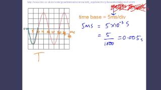 IGCSE Physics Oscilloscopes [upl. by Auoz]