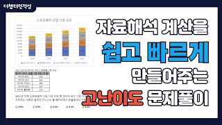 GSAT 자료해석 계산이 어렵거나 실수가 많은 분들을 위한 문제풀이 고난이도 문제가 쉬워지는 마법 [upl. by Teerprah]