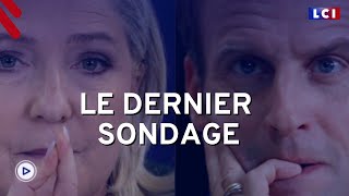 Sondage  10 points séparent Macron et Le Pen à J2 [upl. by Ettebab]