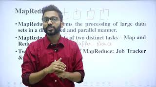 What is MapReduce♻️in Hadoop🐘 Apache Hadoop🐘 [upl. by Kimber]