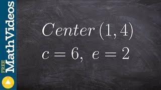 Write the equation of a hyperbola given the eccentricity [upl. by Sissy]