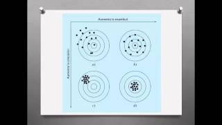 Curso de Métodos Numéricos  Exactitud y Precision Sesgo e Incertidumbre [upl. by Haugen]