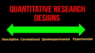 Types of Quantitative Research Designs [upl. by Neva928]