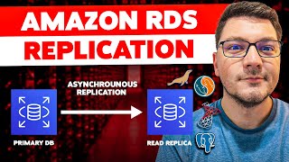 Complete Guide To Amazon RDS Scaling With Read Replicas and EF Core [upl. by Aiotal787]