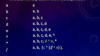 Postfix to Infix Example 02 [upl. by Yotal]