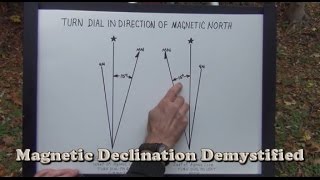 Magnetic Declination Demystified [upl. by Ela]